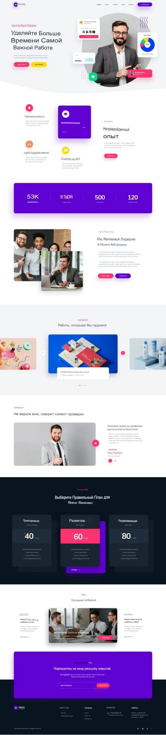 Сайт в аренду для бизнеса